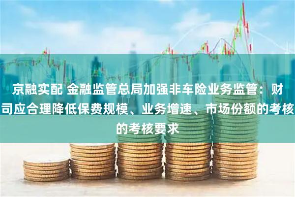 京融实配 金融监管总局加强非车险业务监管：财险公司应合理降低保费规模、业务增速、市场份额的考核要求
